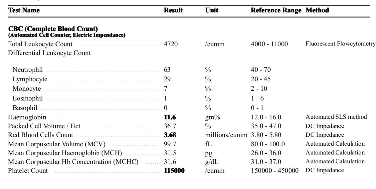 hasil pemeriksaan hematologi
